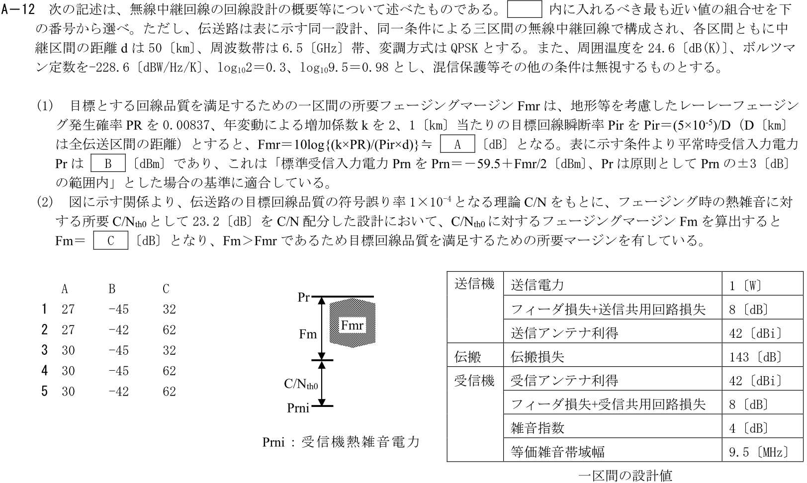 一陸技工学A令和7年07月期A12